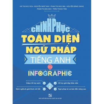 Chinh Phục Toàn Diện Ngữ Pháp Tiếng Anh Bằng INFOGRAPHIC (Tập 1) 