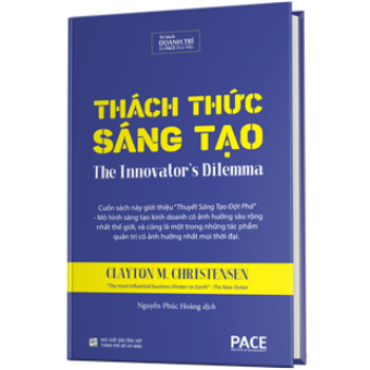 Thách Thức Sáng Tạo 