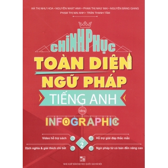 Chinh Phục Toàn Diện Ngữ Pháp Tiếng Anh Bằng INFOGRAPHIC (Tập 2) 