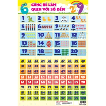 Cùng bé làm quen với số đếm 